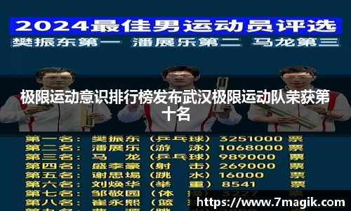 贝斯特bst2222官方app