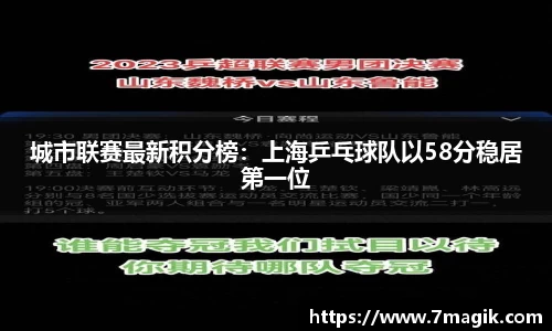 城市联赛最新积分榜：上海乒乓球队以58分稳居第一位